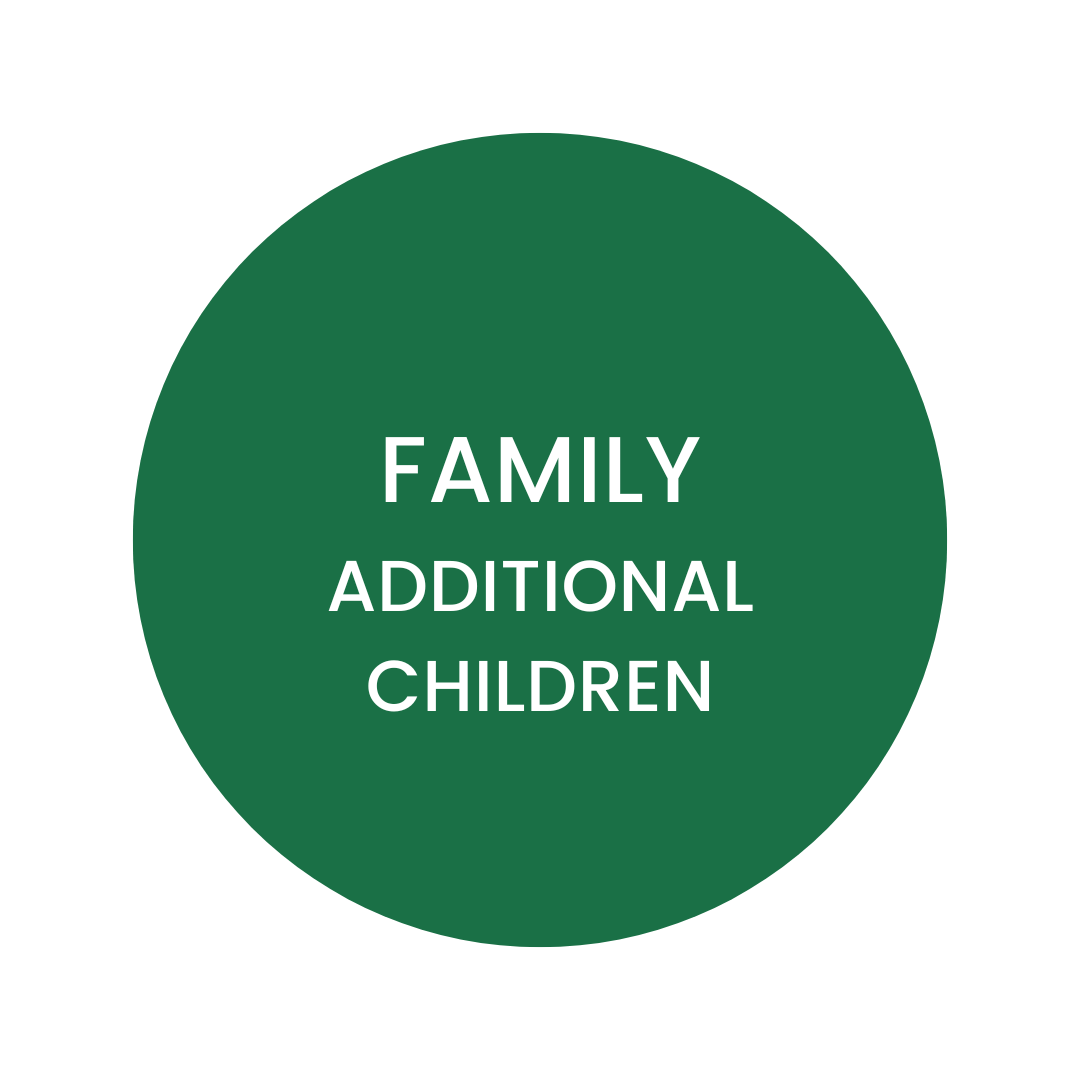 Membership 1: Family Addition